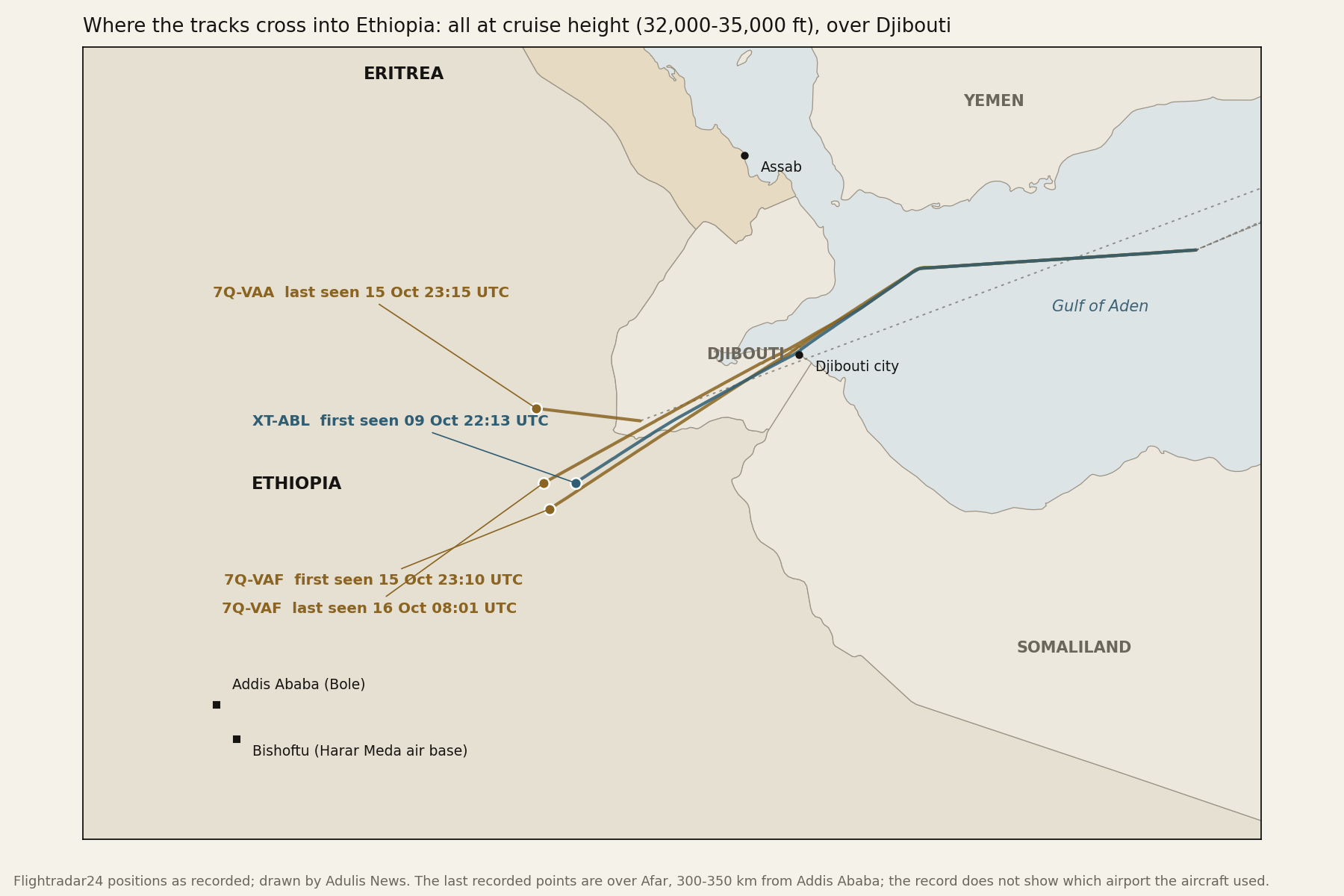 Map of four tracks crossing Djibouti into Ethiopia