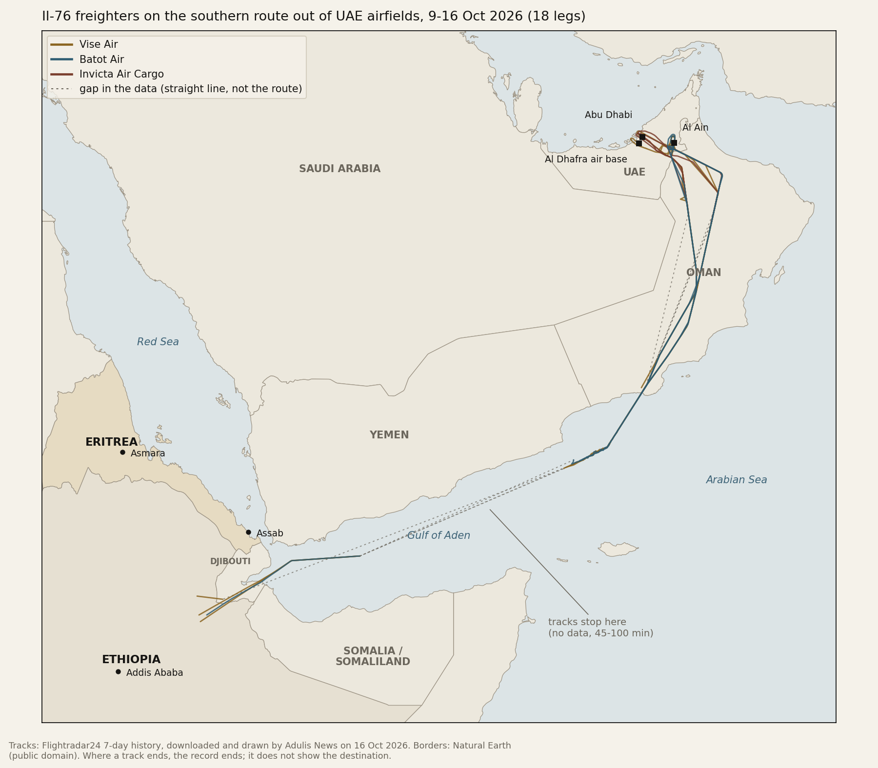 Map of the 18 recorded flights, coloured by company